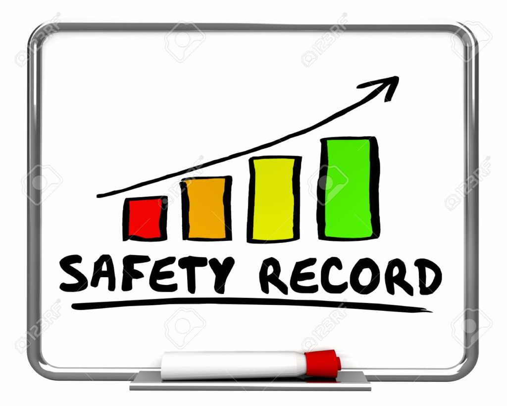 Workforce Safety - AMS Fulfillment