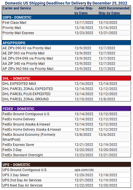 “holiday shipping deadlines - AMS Fulfillment”