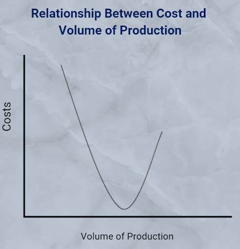 competitive-strategies---AMS-Fulfillment