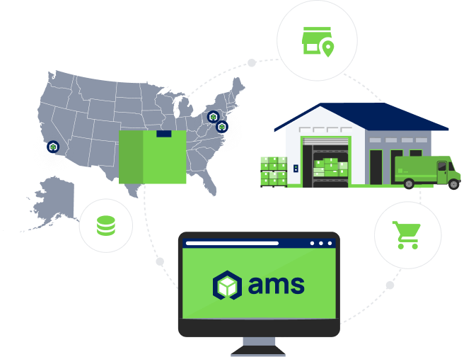 AMS Omnichannel Fulfillment Computer, Warehouse, and Location Graphic
