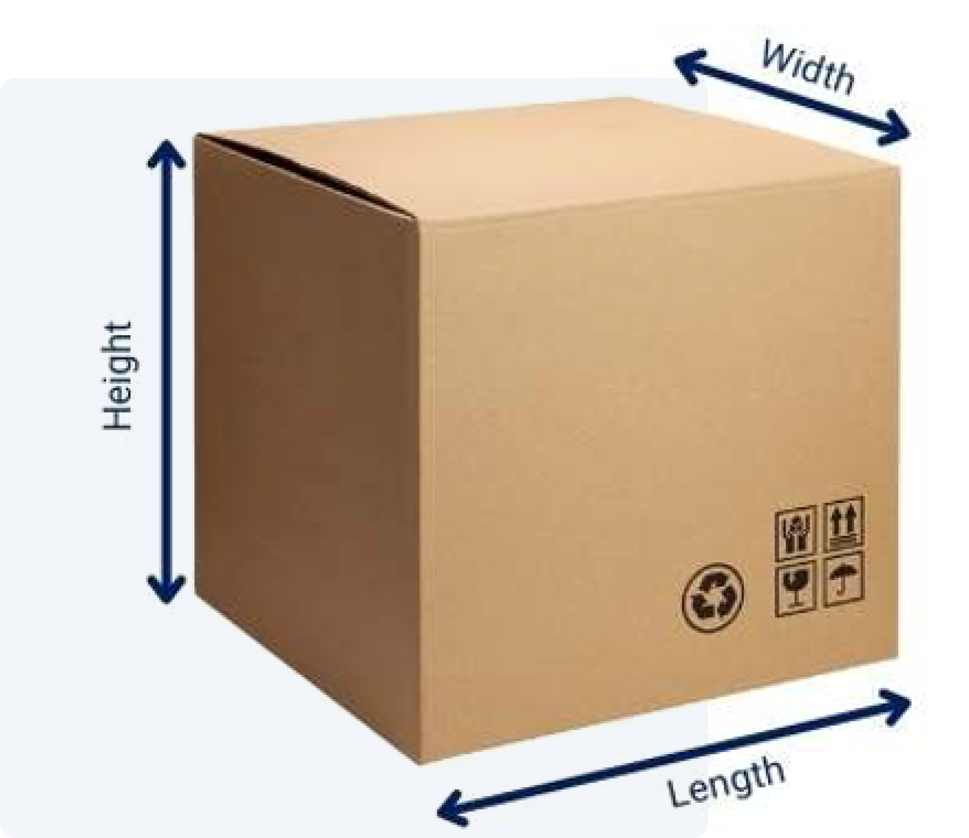 Graphic of a box showing the length, width, and height.